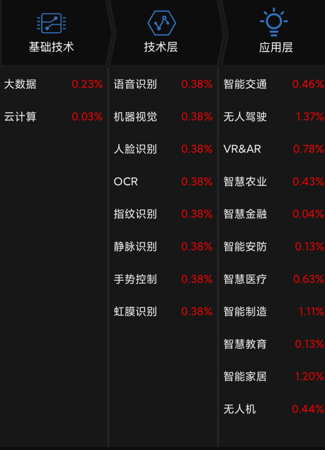 2021广东学校的分数线_2023年广东技术学校录取分数线_广东各学校高考录取分数线