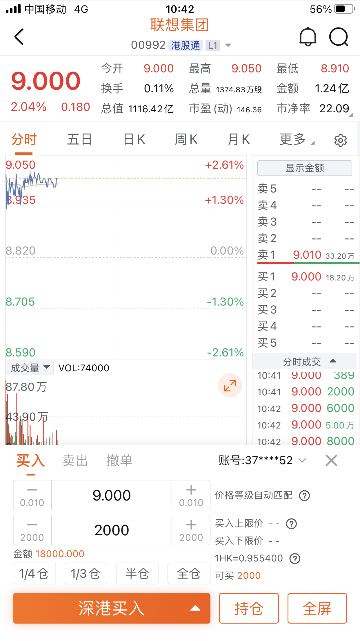 买港股必须2000股起步我决定长期支持联想以后每个月买一次当成一种