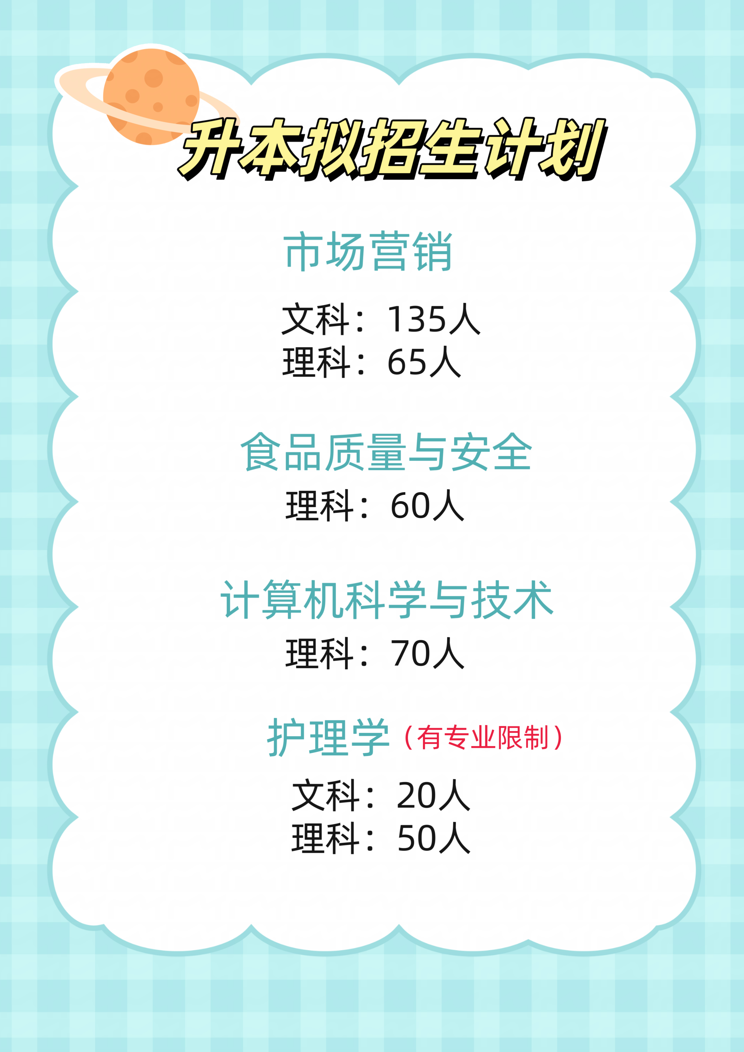 天津英才专升本 的想法: 天津专升本|天津天狮学院 | 天津专升本院校