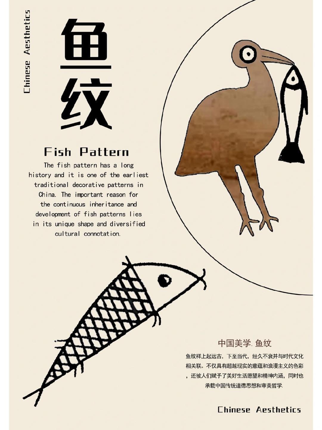 VictoriaQi 的想法: 古代鱼纹纹样的艺术魅力 | #古董 #古代文明 #高级谈资 #古代知识 #古代艺术中国古代鱼纹纹样以其深厚的文 ...