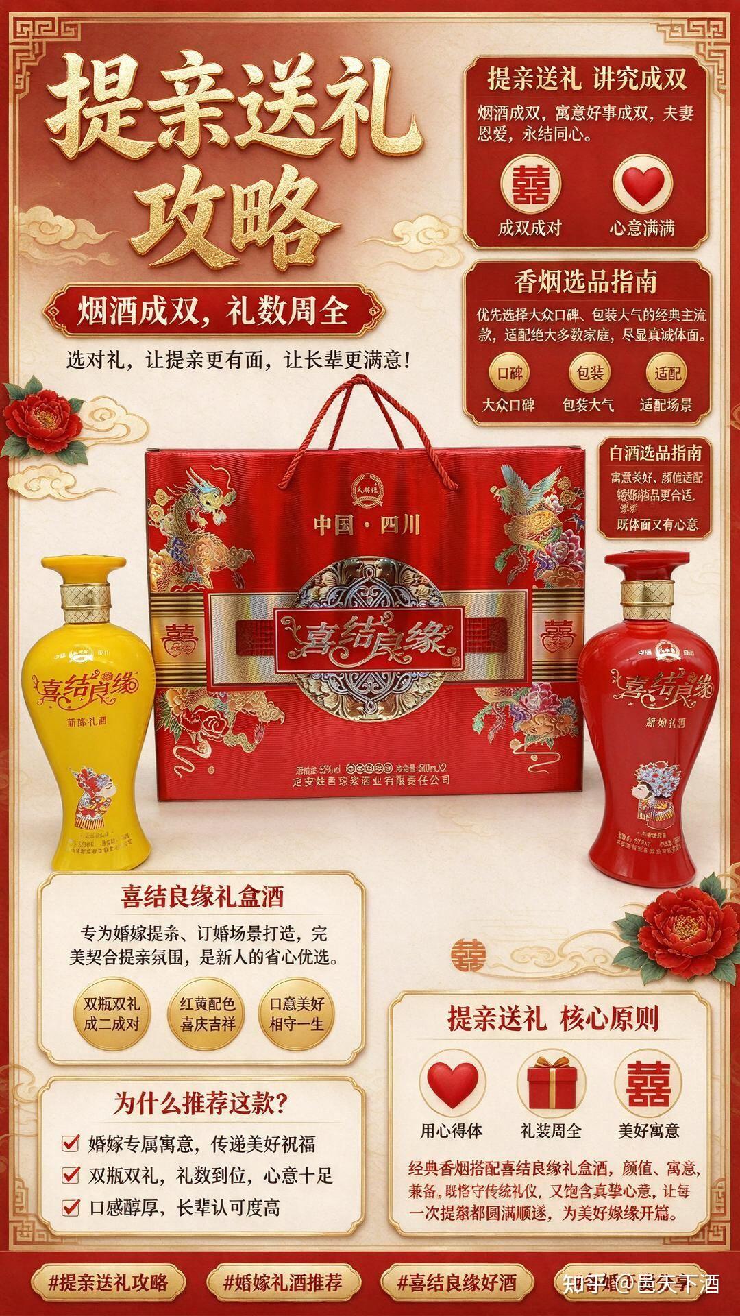 提亲烟酒怎么选？体面不出错攻略