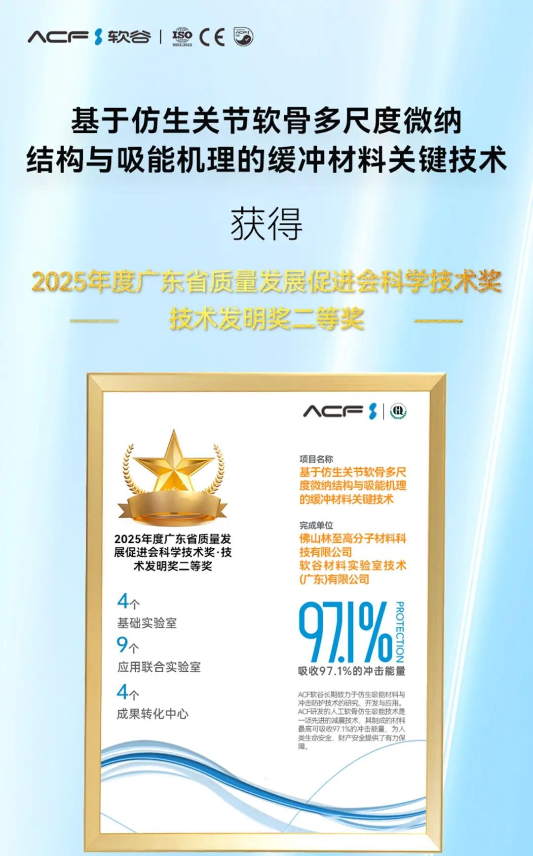 ACF人工软骨材料 的想法: 近日，由ACF实验室F研发的“基于仿生关节软骨多尺度微纳结构与吸能机理的缓冲材料关键技术”（即ACF人… - 知乎