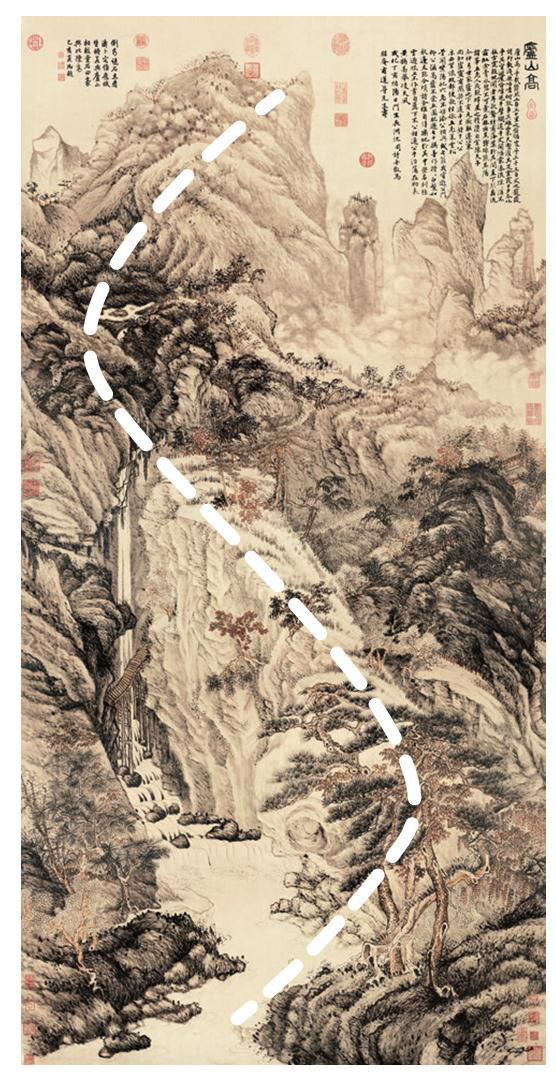 画 | 构图(4) | s形构图:《庐山高图》中运用了中国山水画的"三远法"
