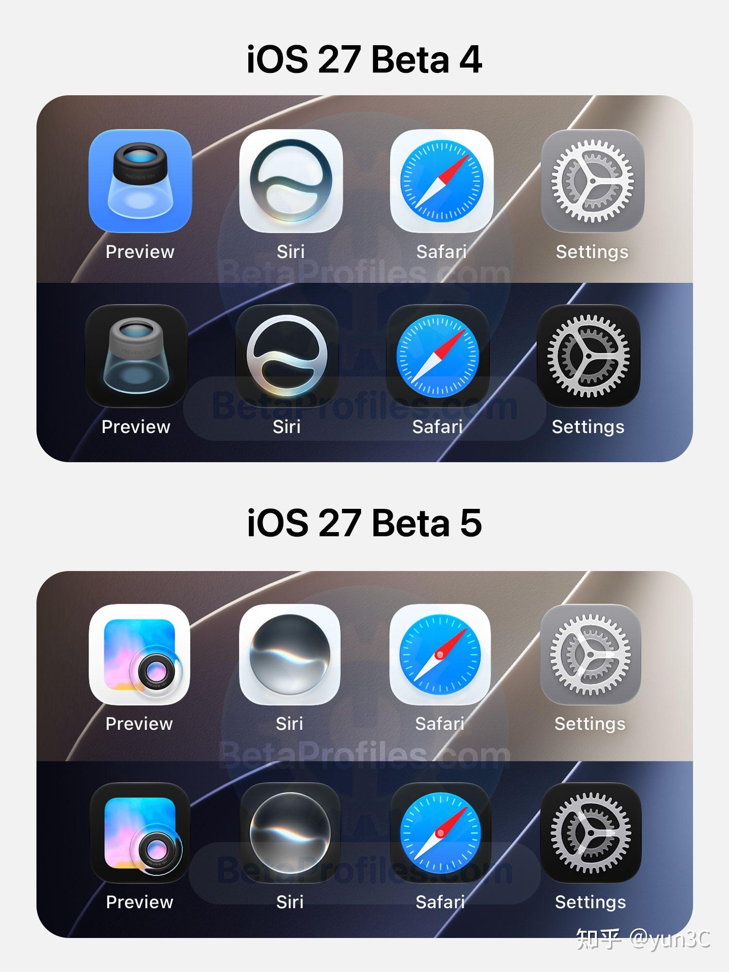 yun3C 的想法: iOS 27 Beta 5 图标新变化 | 时隔三周,开发者预览版 iOS 27 Beta 5 推送。这个版本调整了多个 ...