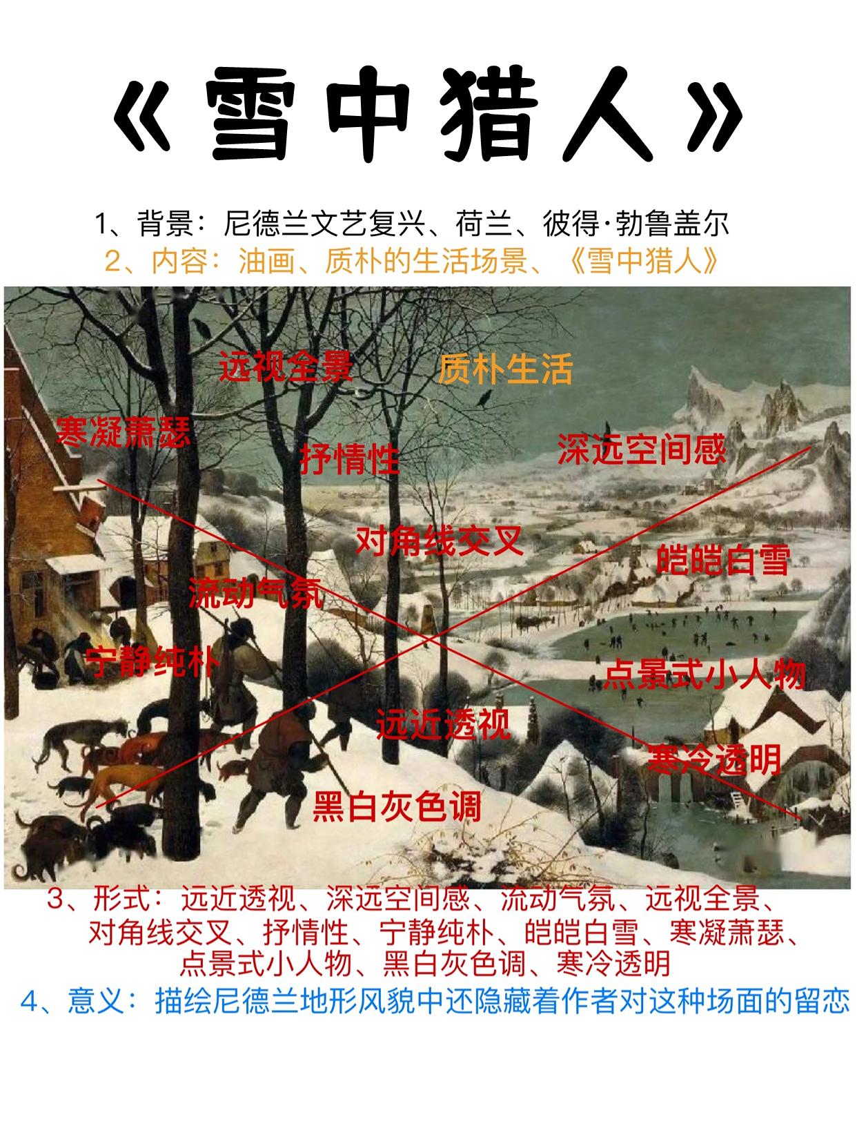 雪中猎人作品赏析图片