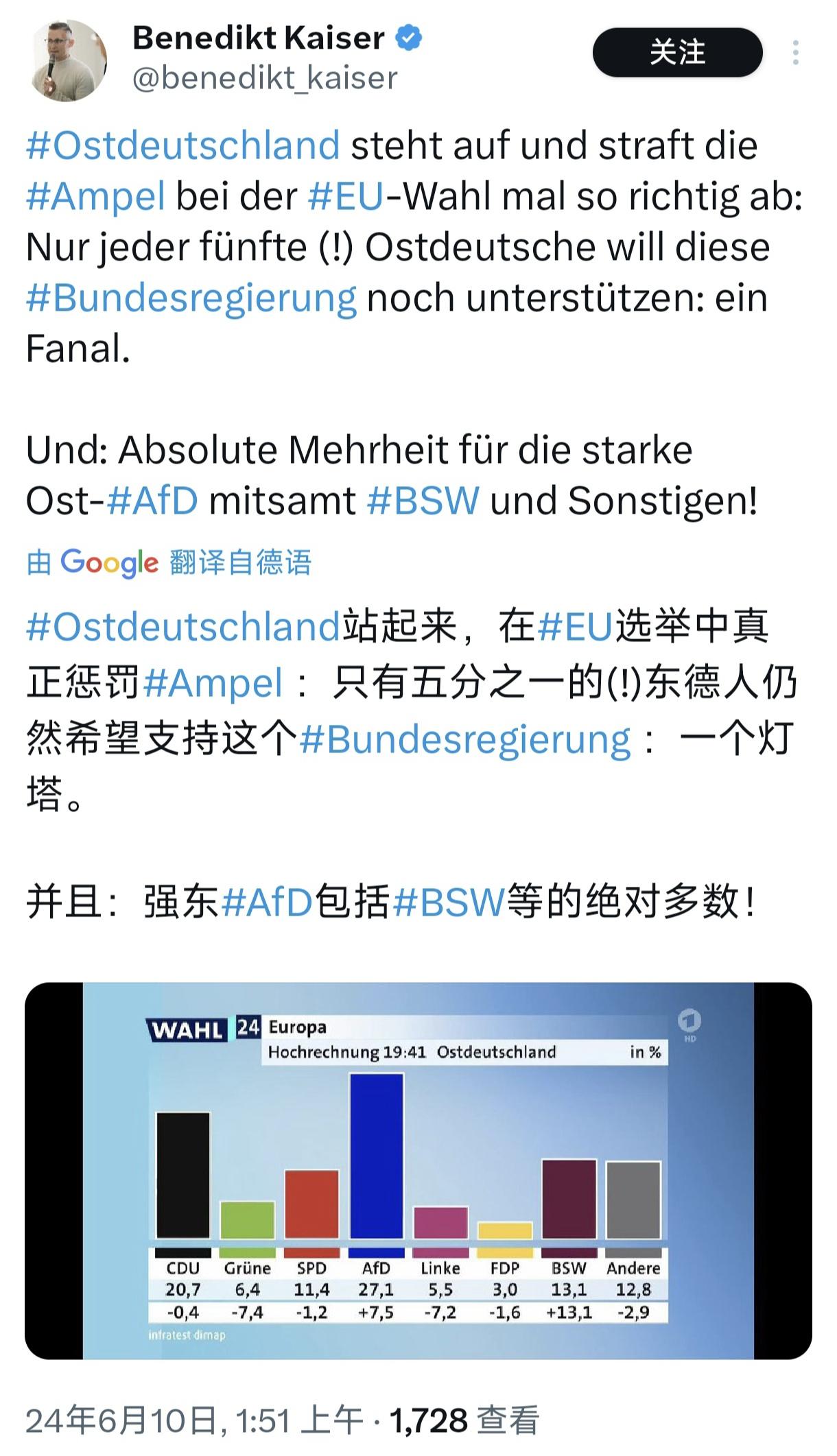 有人奇怪为什么2000年代dl还能席卷旧东德地区现在dl在东德的地盘基本