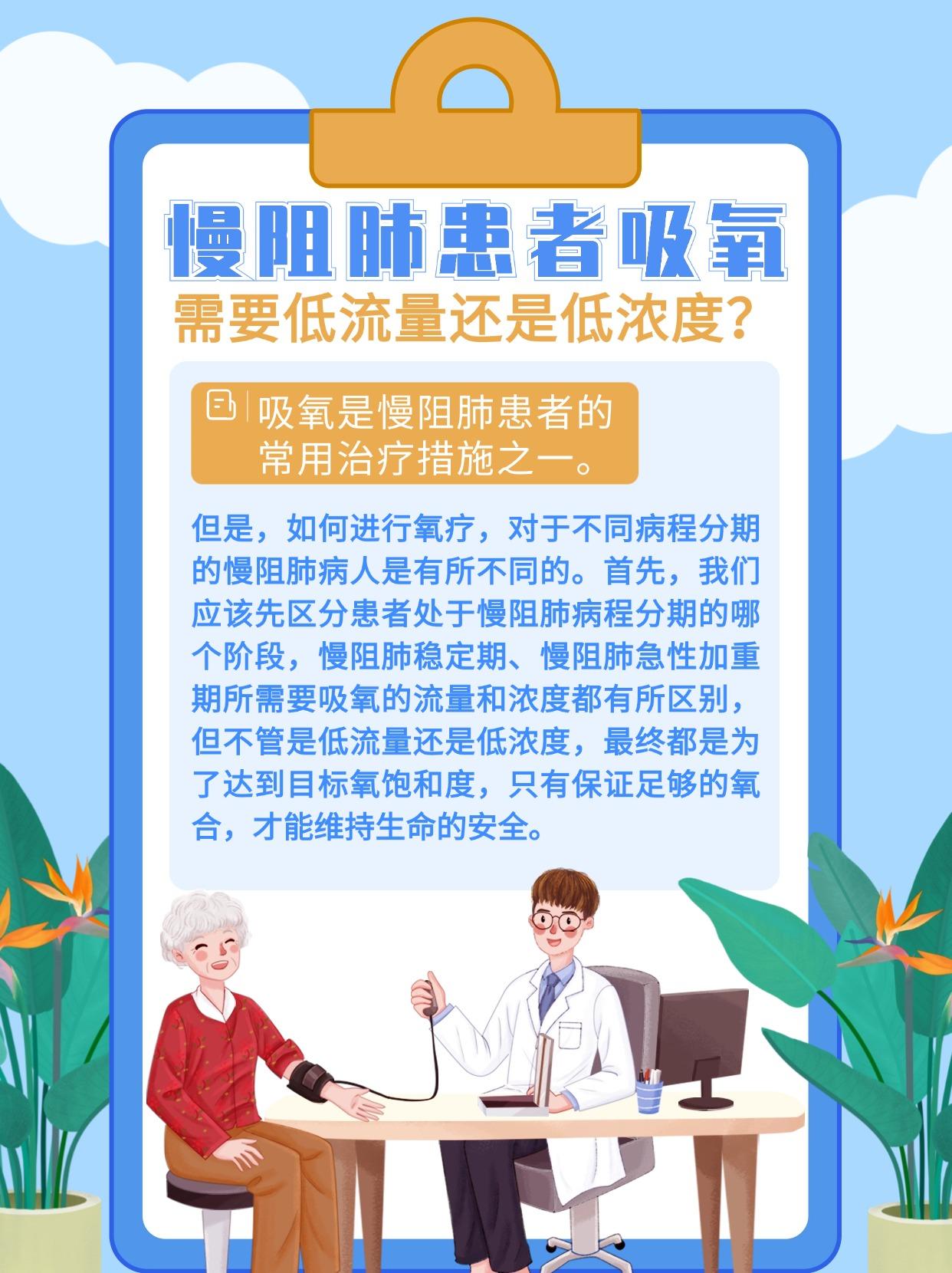 慢阻肺治疗：守护呼吸健康的秘密武器