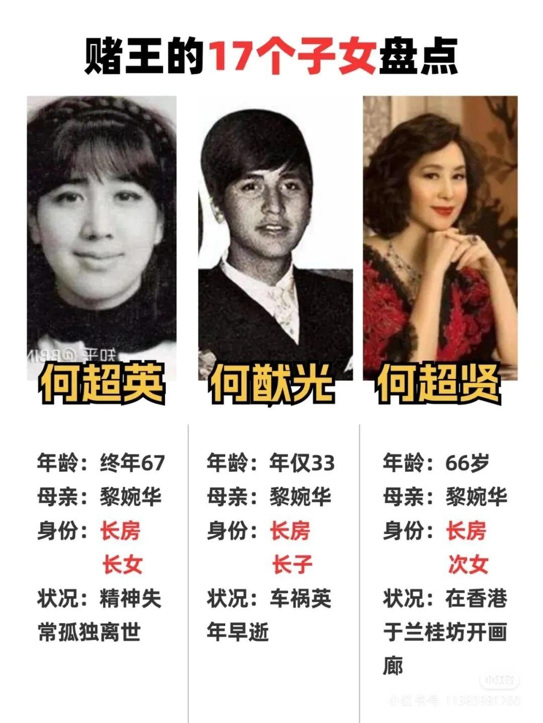 薛柒 的想法: 赌王17个子女盘点