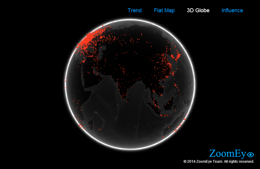 有关网络攻击的世界地图是怎么开发的?比如 Z