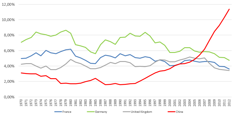 中国人口政策变化的原因是_中国人口政策实施照片(3)