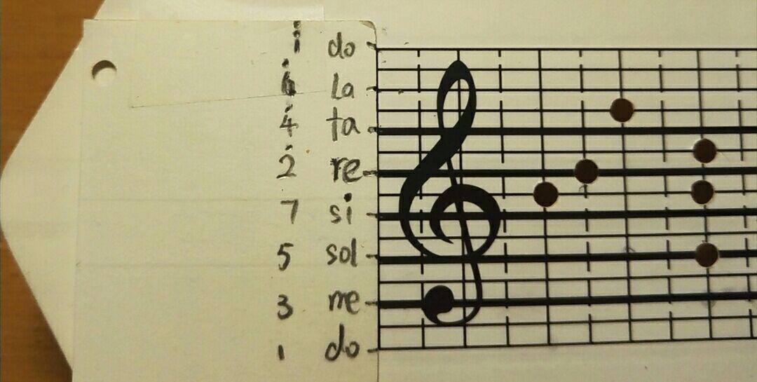 有哪位那大神提供一下15音八音盒空白纸带的制作参数? - 知乎