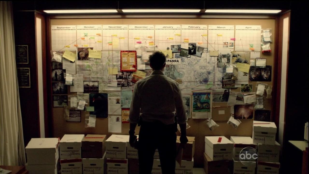 影视作品中如题主所述"钉在墙上,用线连起来,找到交汇"是基于马赛克