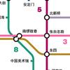 轨道与城市