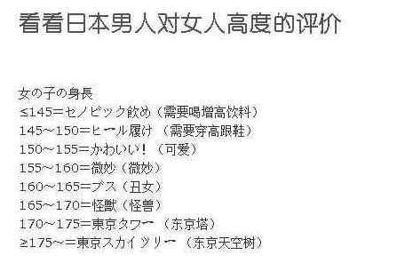 日本女性平均身高 日本女性的平均身高是多少 中国女子平均身高 中国女性平均体重