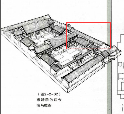 四合院标准配置是什么样的?