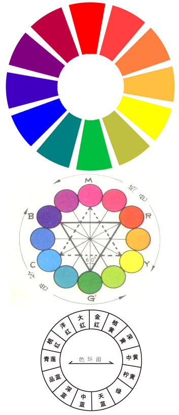 用水粉怎样绘制24色相环 色环画法 帮果网