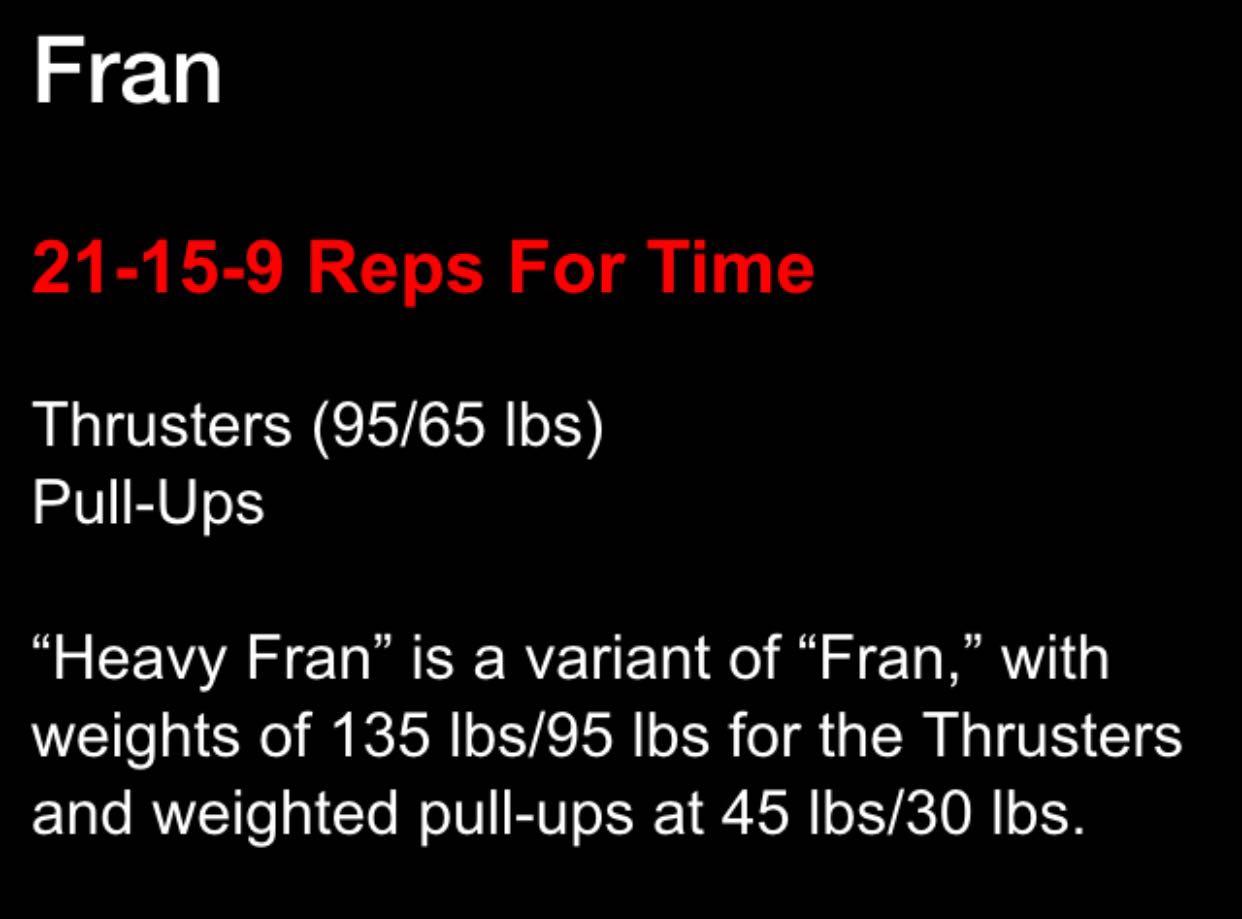 crossfit运动franhelengracefightgonebad等都是什么意思