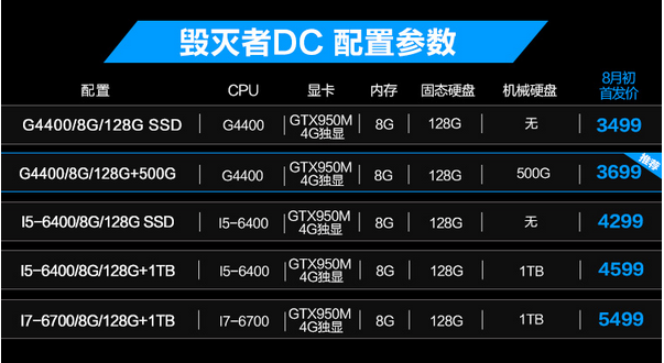 炫龙毁灭者dc怎么样关心散热和耐用