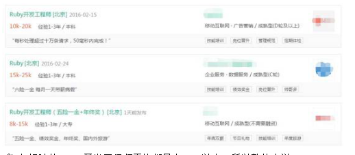 1.Ruby on rails工程师 薪资水平怎么样? - Ruby