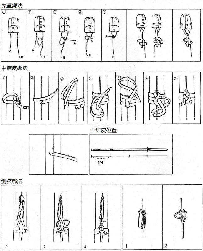 剑鞘绑绳教程图片