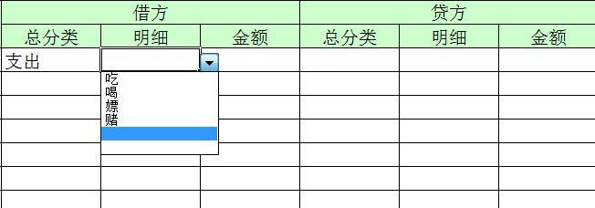 如何利用excel制作个人财务报表?插图2 如何利用excel制作个人财务报表?插图2