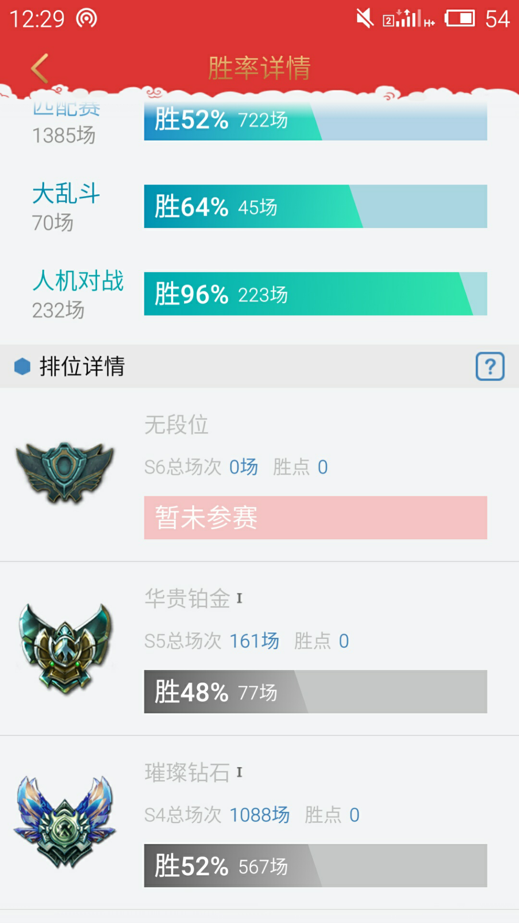 LOL最强王者是怎么理解LOL的?平时是怎么对