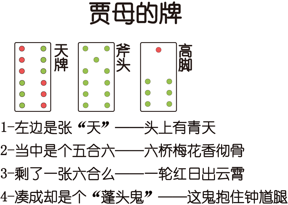 红楼梦中的骨牌是种什么牌现在还有吗