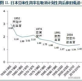 开放二胎后人口_二胎后老大的搞笑图片(2)