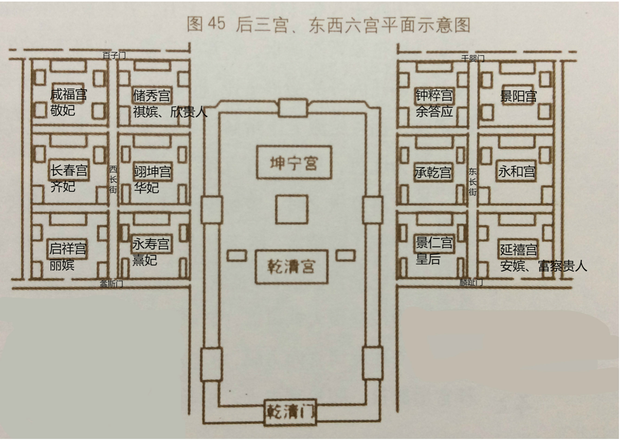 甄嬛传有哪些剧情或史实上的不足或硬伤