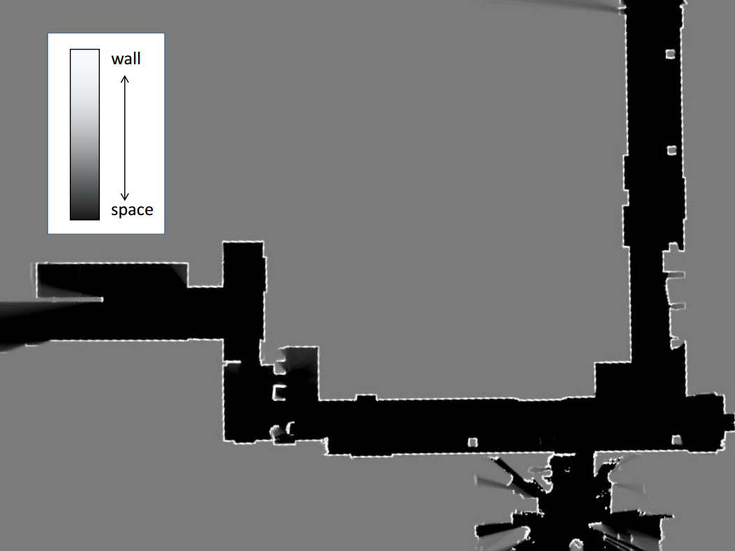 occupancy grid mapping