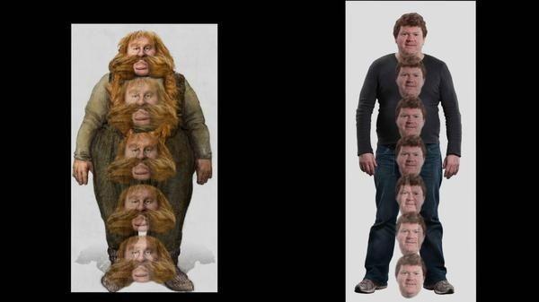 电影霍比特人中霍比特人矮人和一般人的身高差距是如何做到的