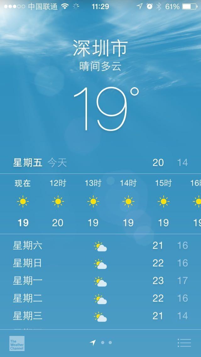 iOS8.1.2的iPhone5s天气不能正常显示,为什么