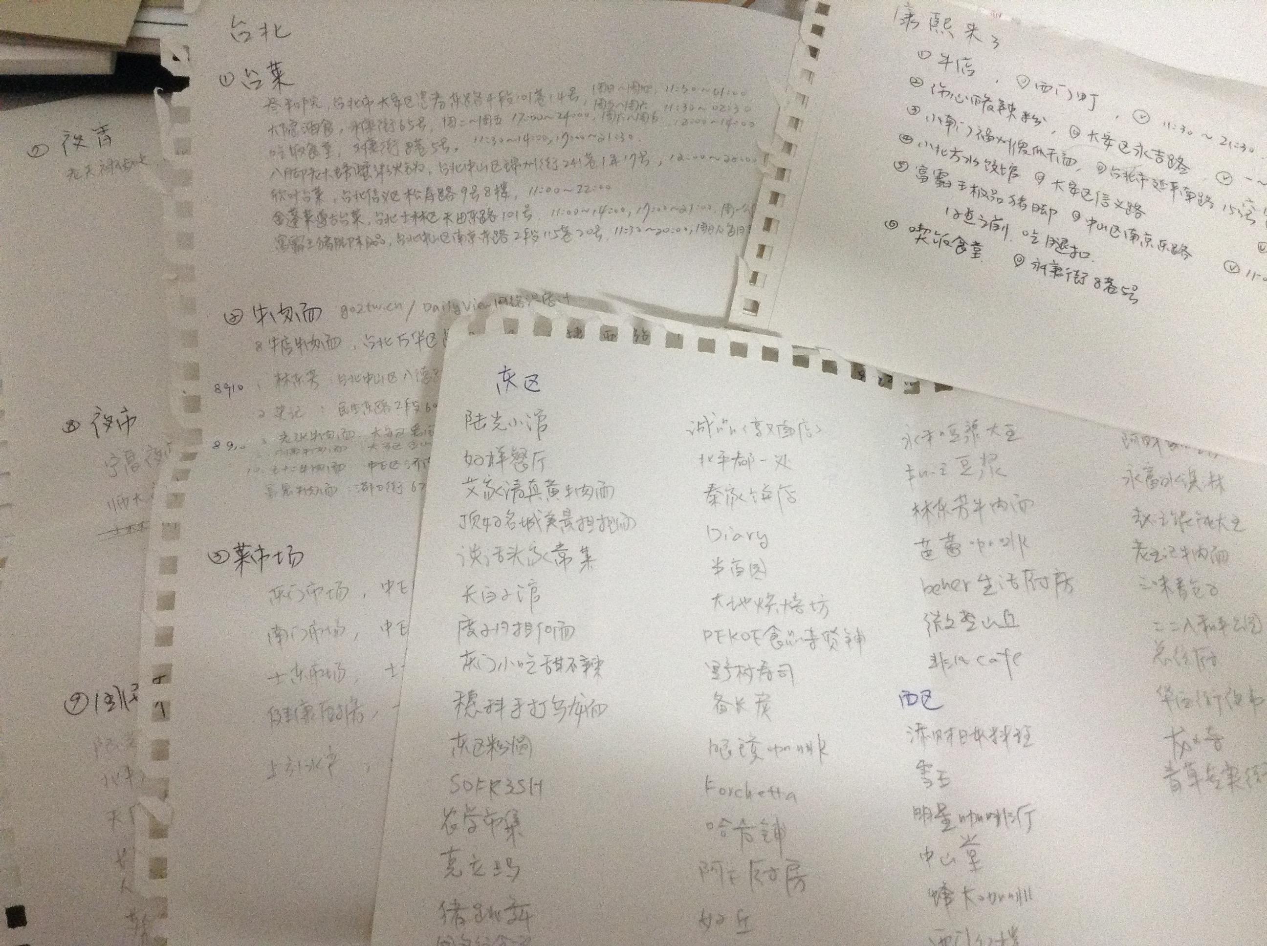 如何制定旅游计划？ - 知乎