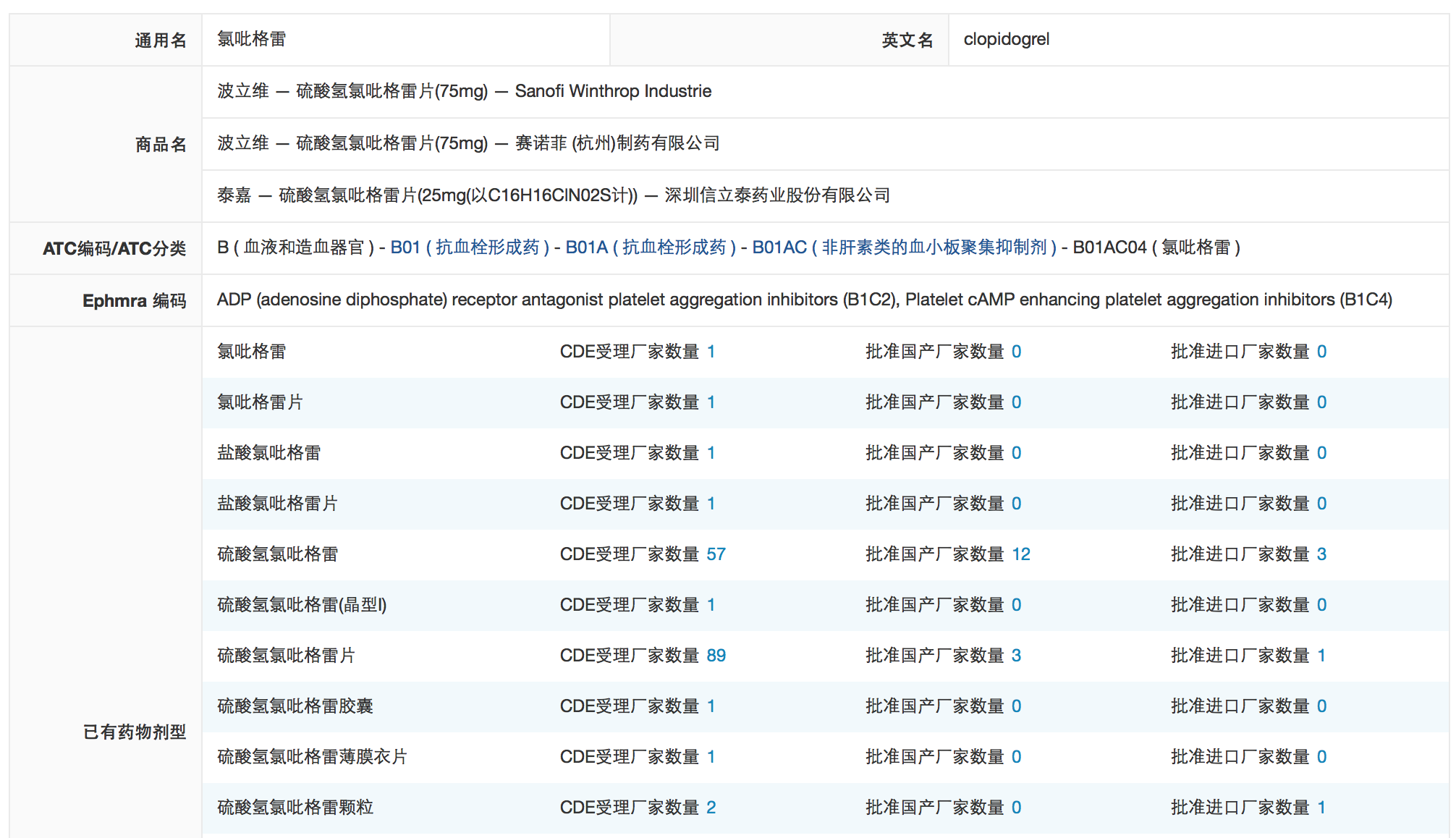 前雇员“叛变”泄露了老东家447GB的源码