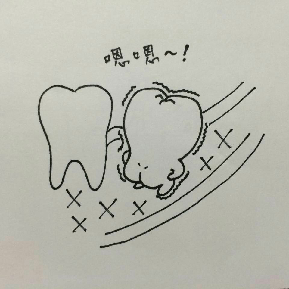 智齿为什么会时不时的疼?疼的时候智齿在做什