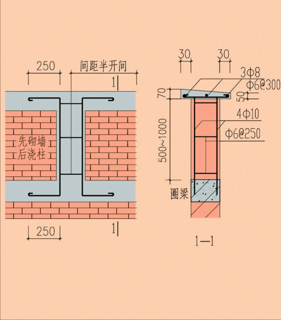 砖混结构的构造柱到底承重吗? - 知乎
