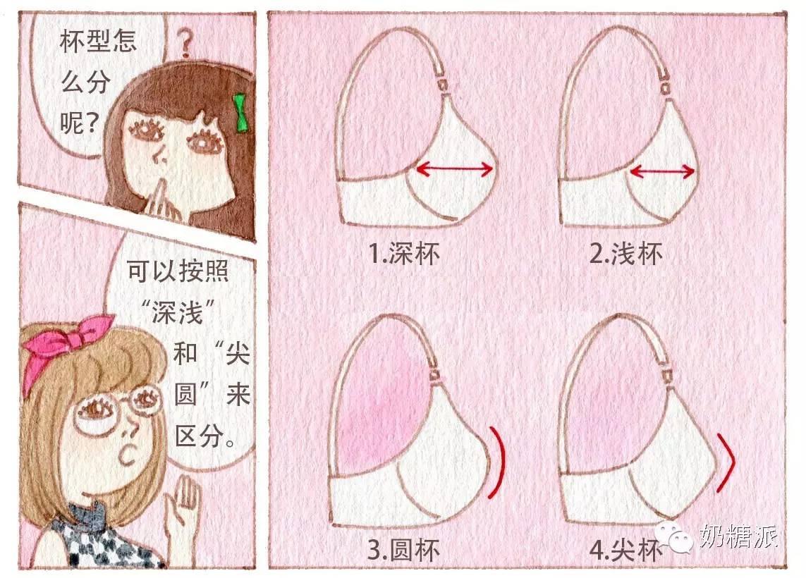 动漫美图丨中国旗袍美到极致,美哭了!旗袍少女特辑