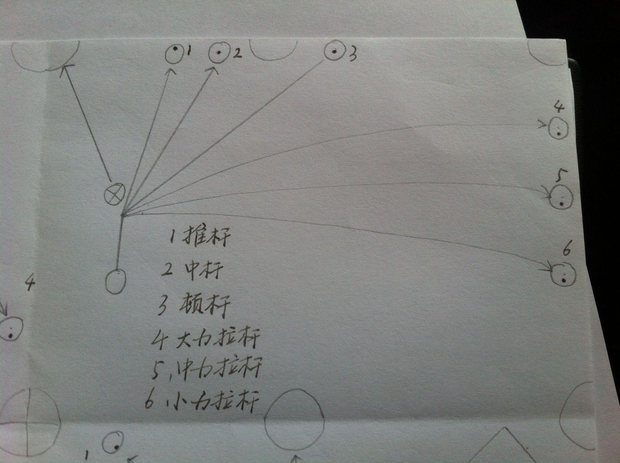 台球加塞的路线图