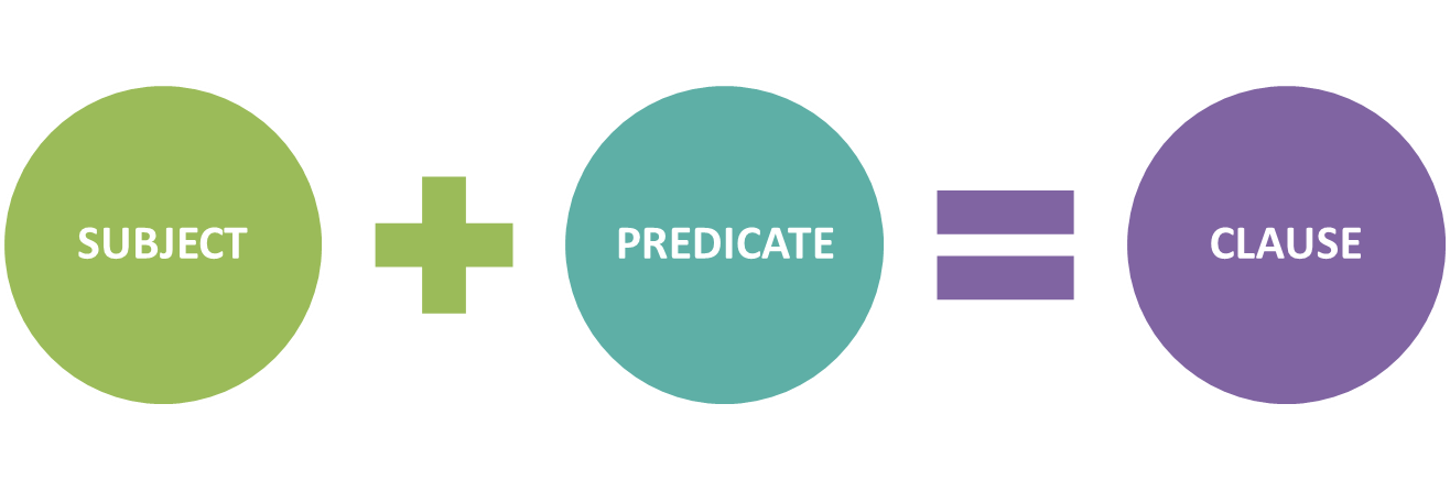 哪些英语用法是普通中国学生最为生疏的