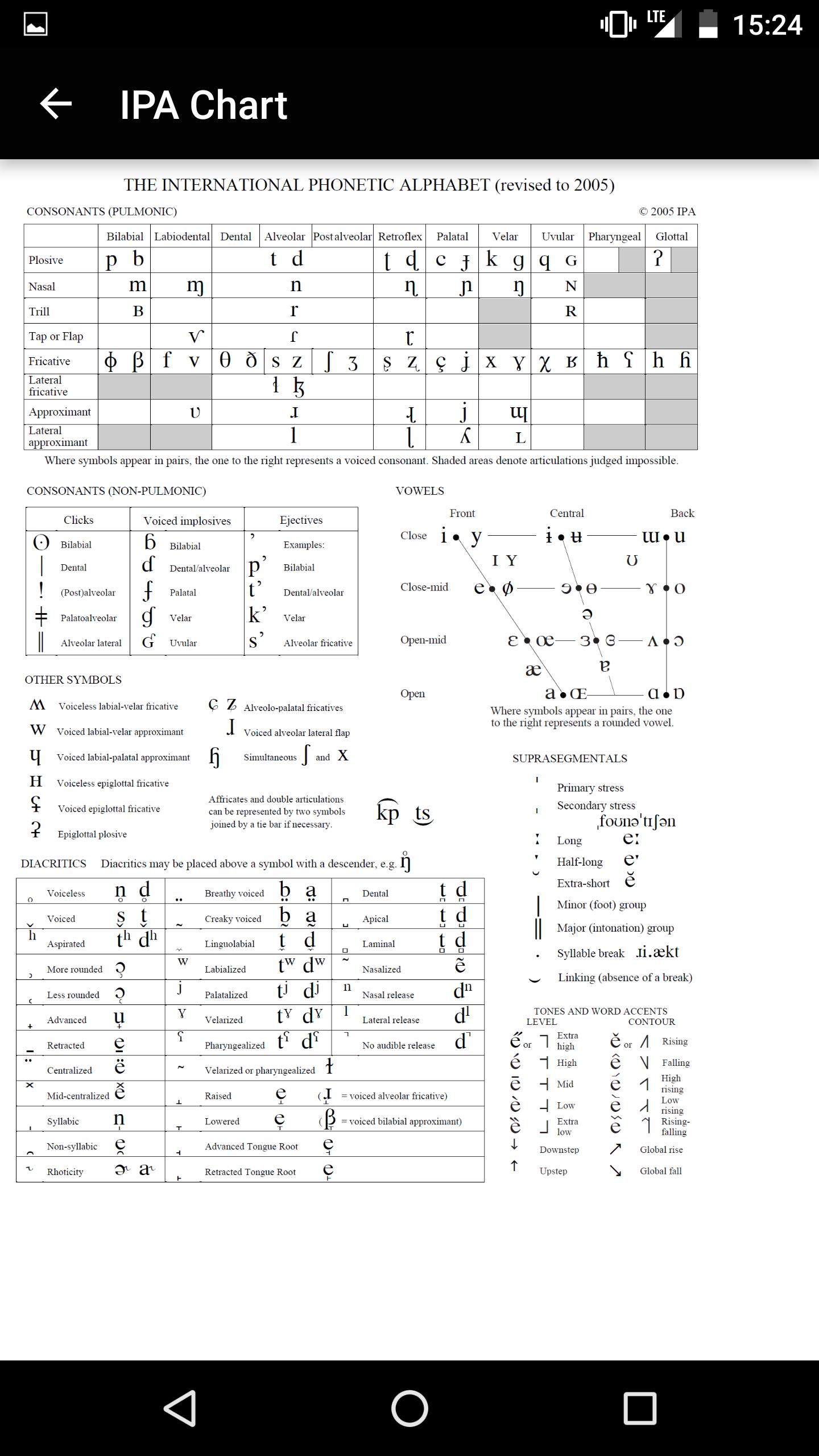 如何自学国际音标(ipa)?