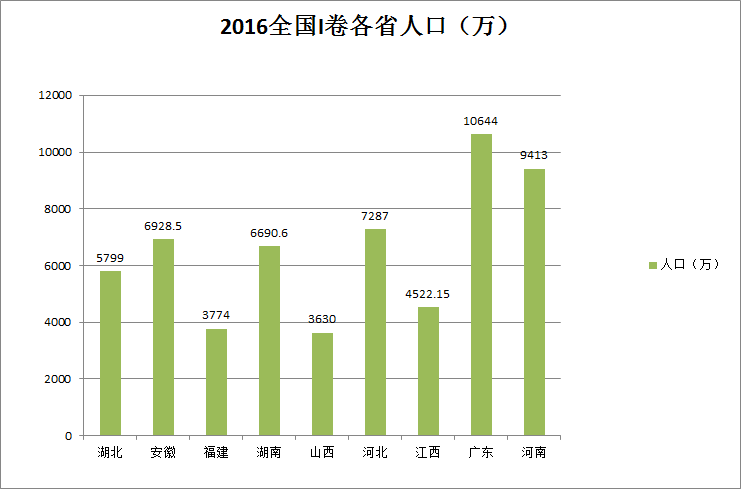 苍南县gdp这么低_2017温州各县市区GDP排行榜(3)