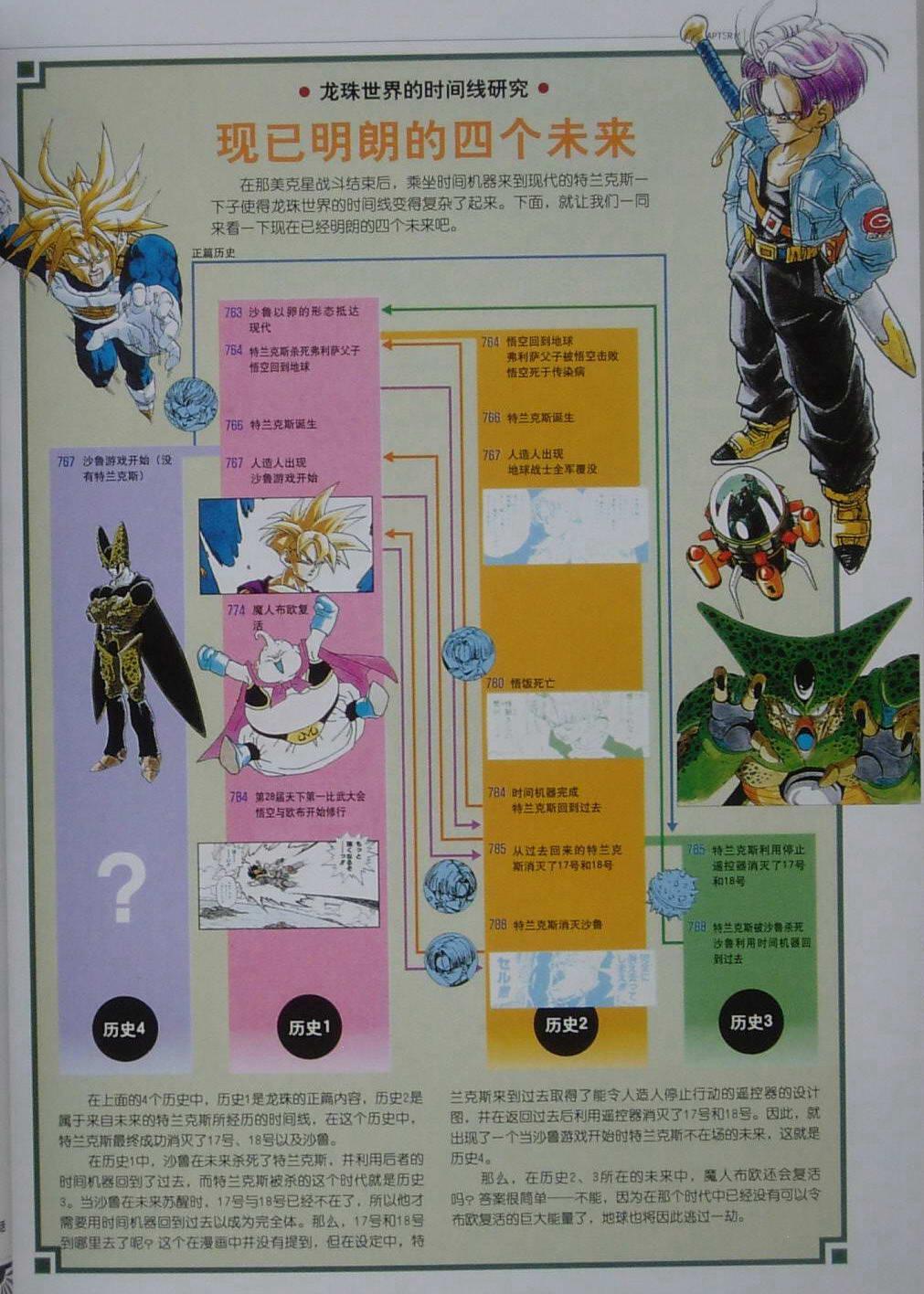 怎样用相对论和理论物理知识解释出现在动漫《龙珠z》中特兰克斯穿越