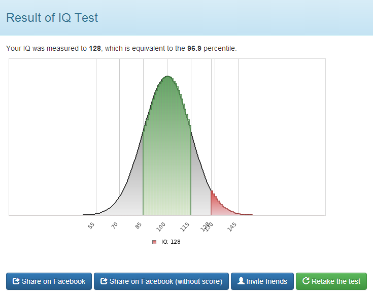 门萨高智商测试10题