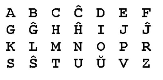 世界上都有哪些字母 28164093d5a39ac17c7c7f5613f4c101_1440w.jpg?source=172ae18b