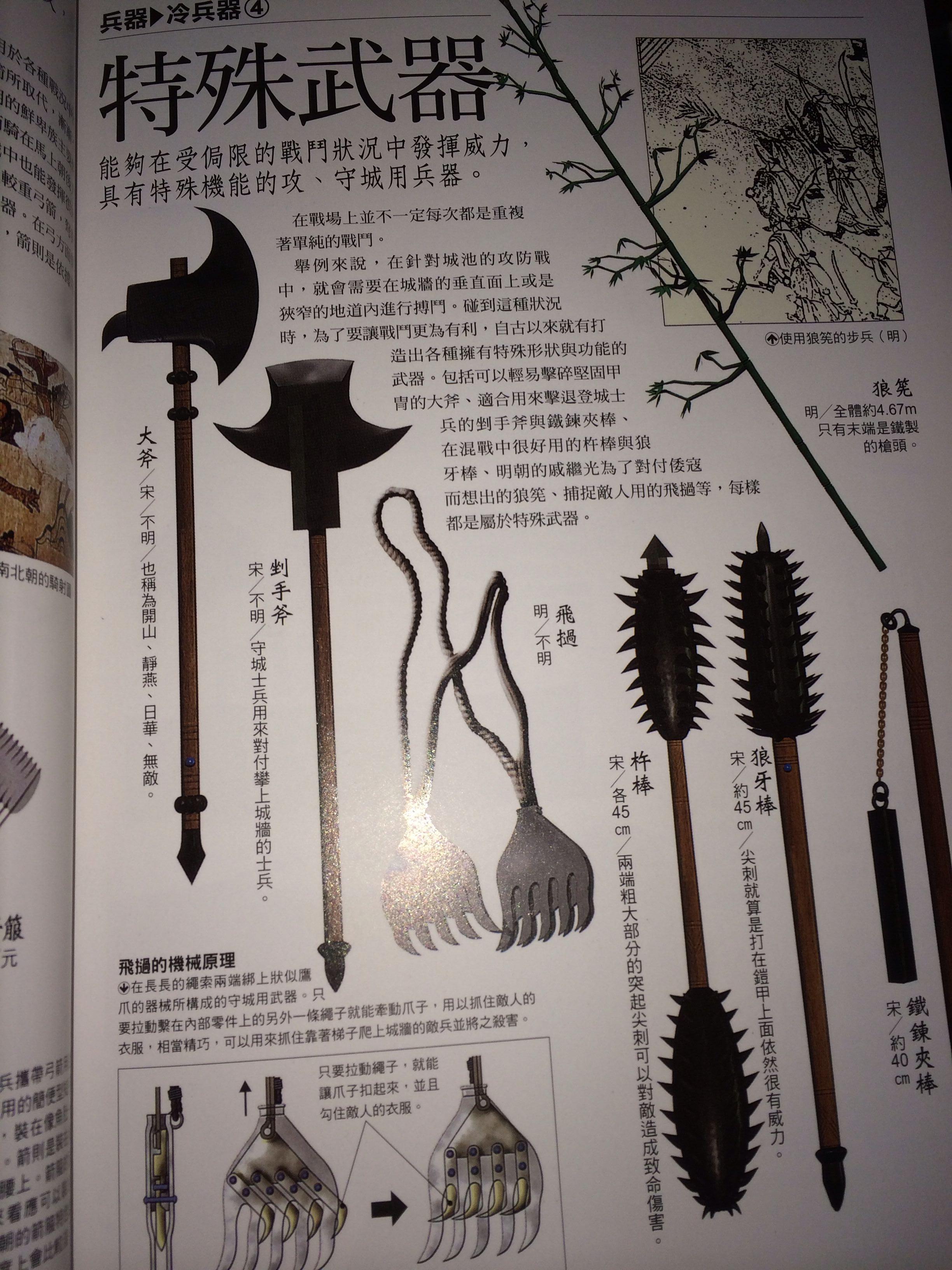 明朝戚家军鸳鸯阵里的狼筅到底是什么样的