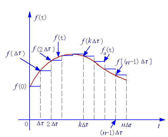 什么是连续函数 28aae0ef1e4572a806c5a83b082496ff_r.jpg
