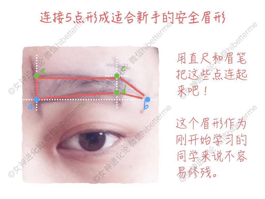 新手修眉画眉方法及工具大全零失败女神进化论