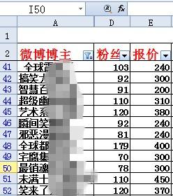 如何使一个新注册的微博帐号一个月内关注我的