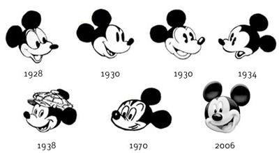 米老鼠版权保护2023年到期后迪士尼会怎么样- 知乎