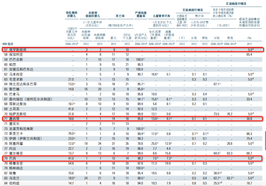 徐州与临沂人均GDP_印度经济和中国相比如何 从GDP 人均GDP 人均收入来对比看看(3)